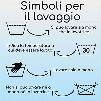 Simboli per il lavaggio